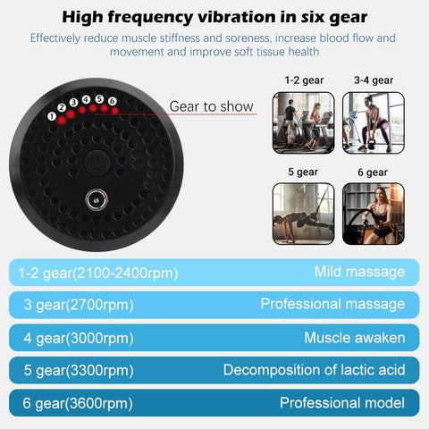 High Quality 6 Speeds Handheld Massager